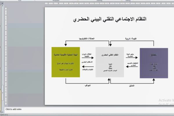 التدهور البيئي 1